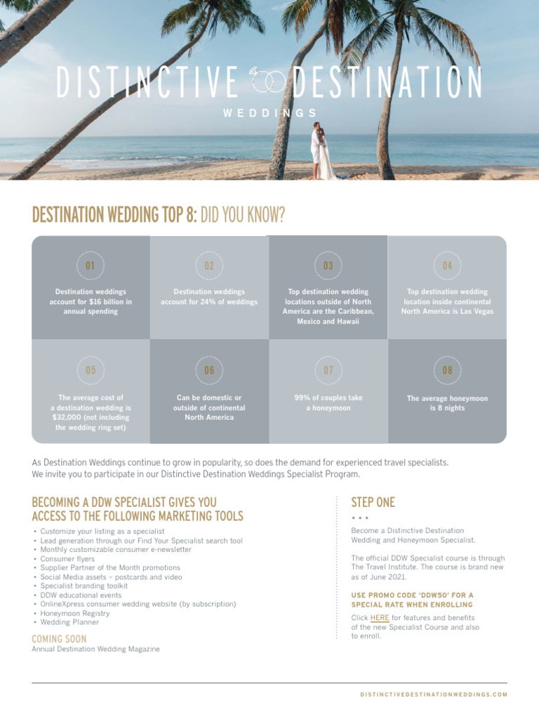 DDW Collateral 2021 Sheet | PDF