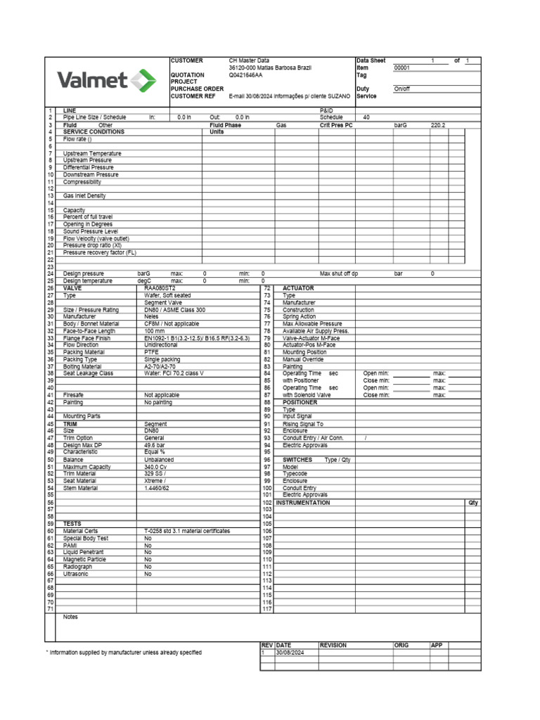 Project Data Sheet | PDF