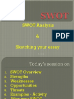 SWOT Analysis & Sketching Your Essay