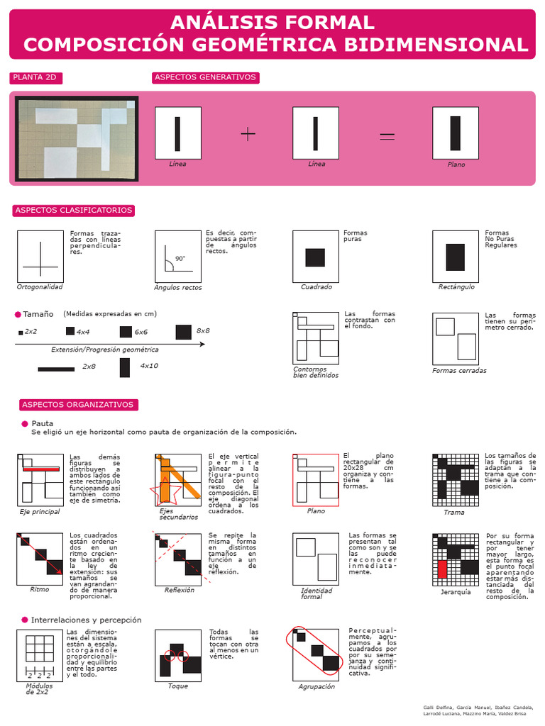 Forma | PDF