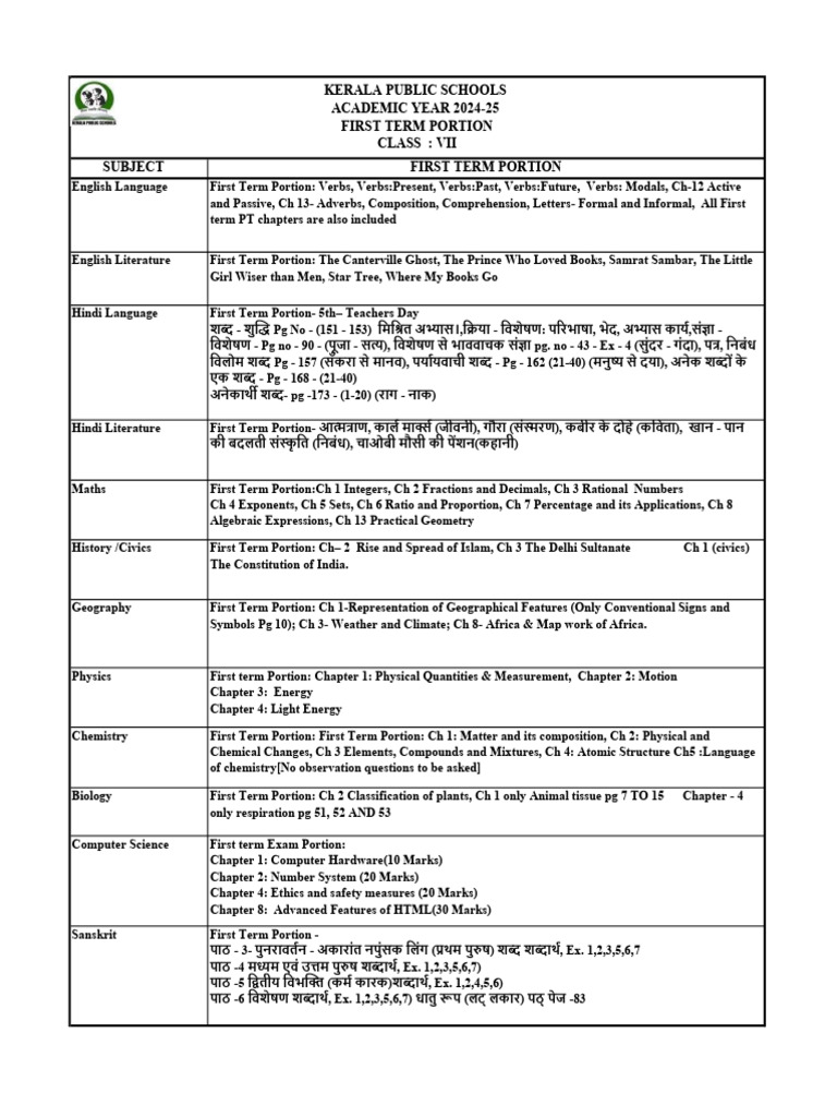 STD Vii First Term Portion | PDF | Chemistry | Physics