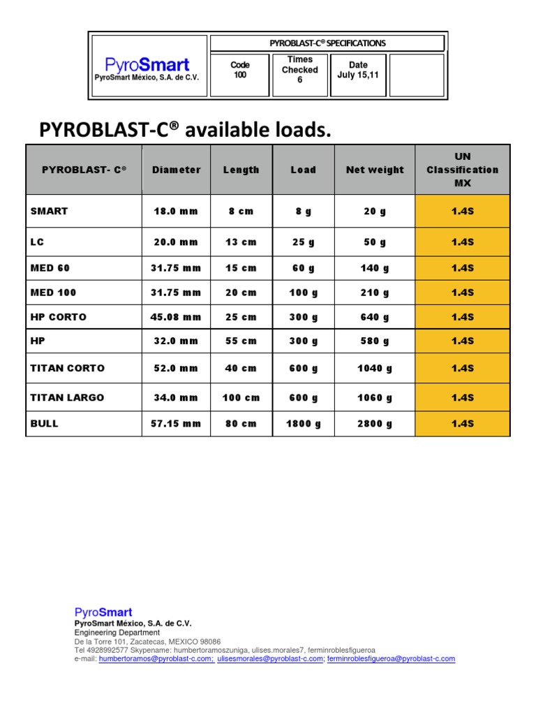 PYROBLAST-C® Load Specifications Guide | PDF | Technology & Engineering