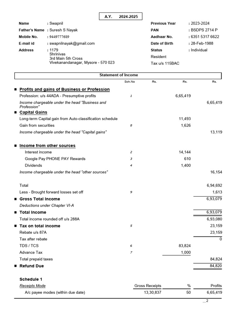 Swapnil - Ay2024-25 - Statement of Total Income | PDF
