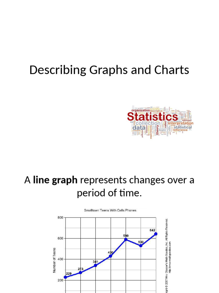 Describing Graphs and Charts | PDF