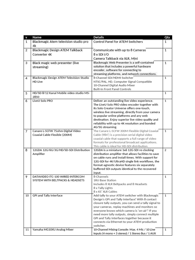 Proposed Live Streaming Nad Recording Studio Setup | PDF