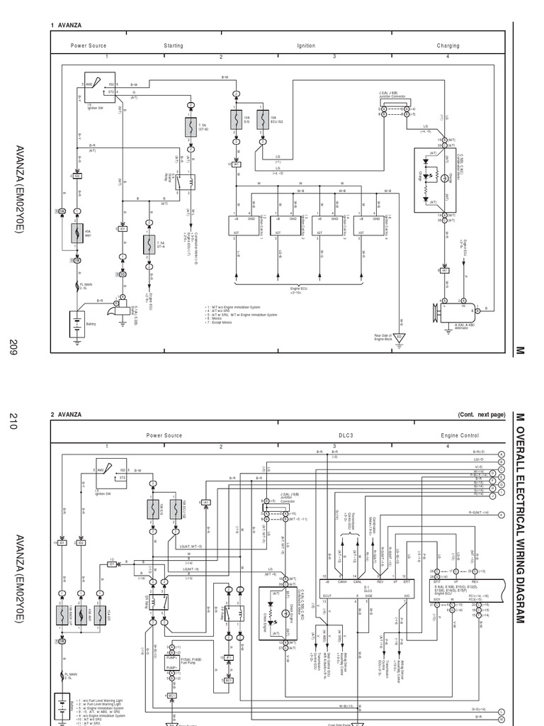 Avanza - Wiring Diagram