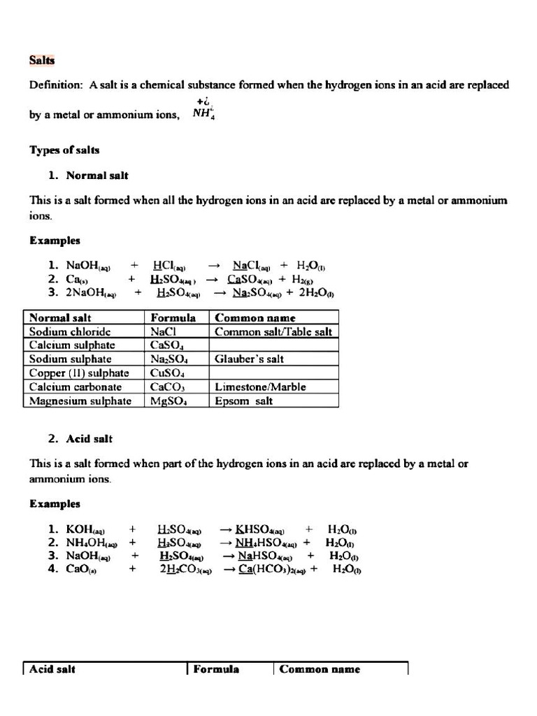 Salts Notes | PDF