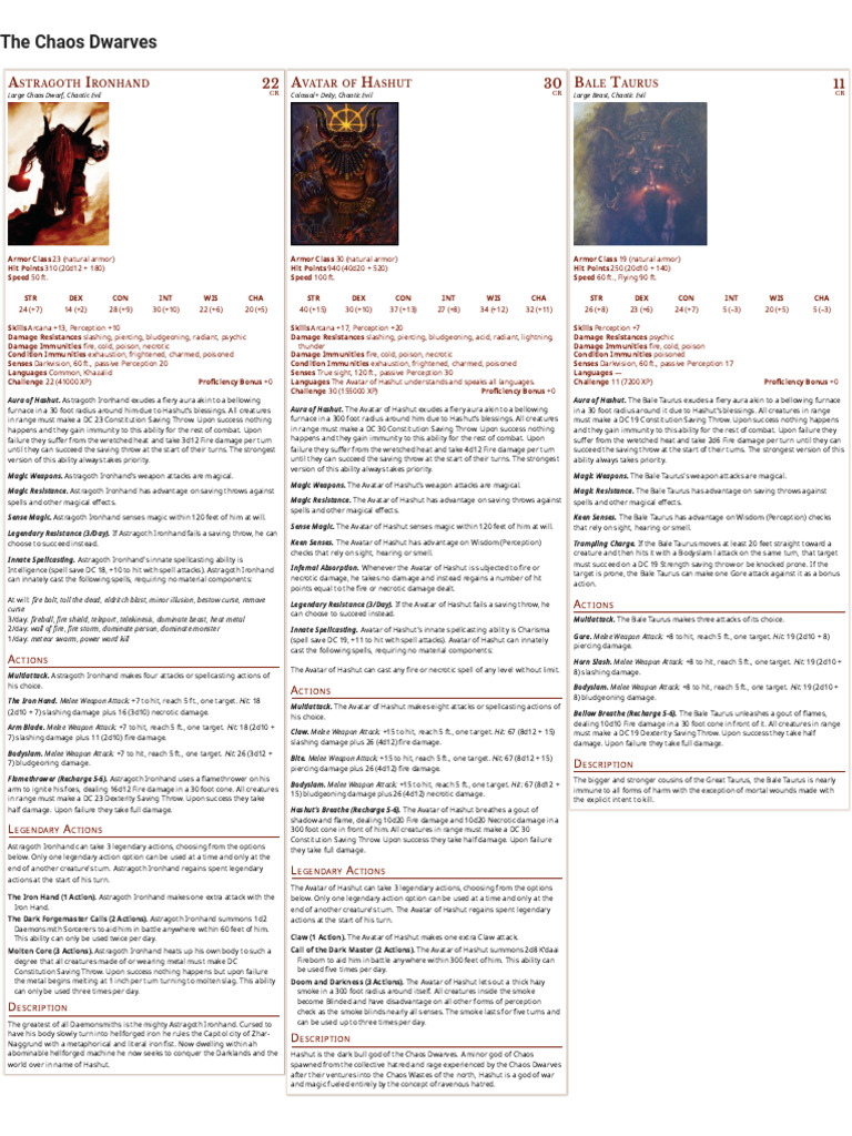 Chaos Dwarfs Warhammer | PDF