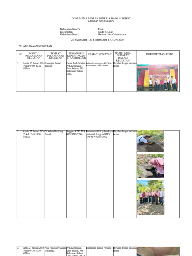 Format Laporan KPPS | PDF