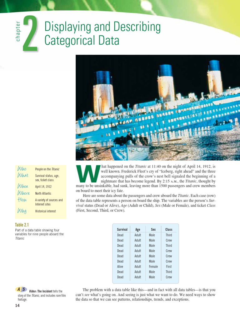 CH 02 | PDF