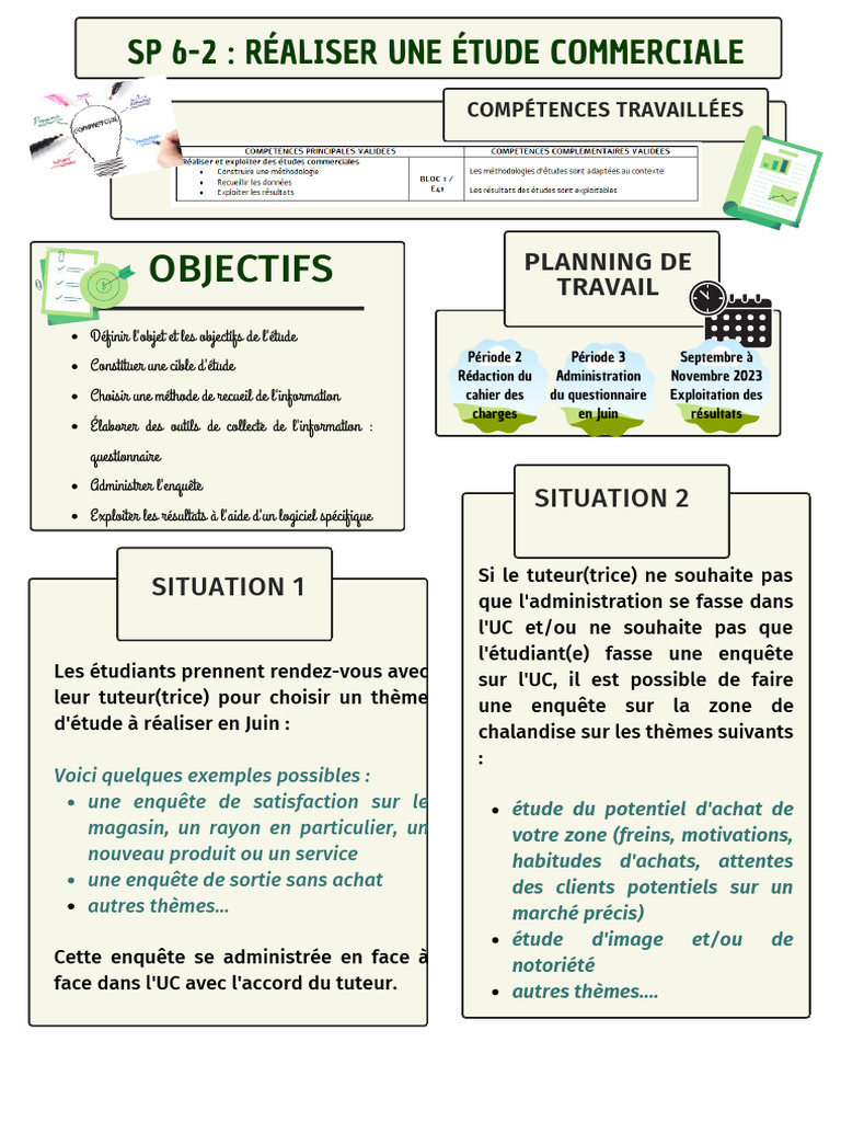 Sp6-2 Realiser Une Etude Commerciale | PDF