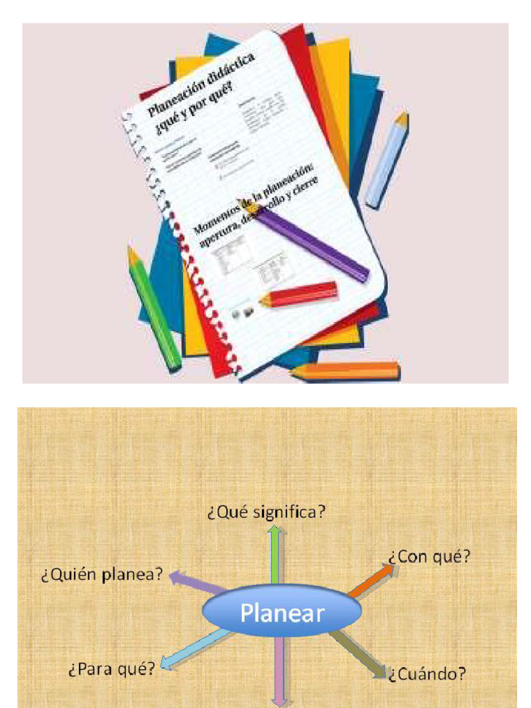 Elementos de La Planeacion Didactica | PDF