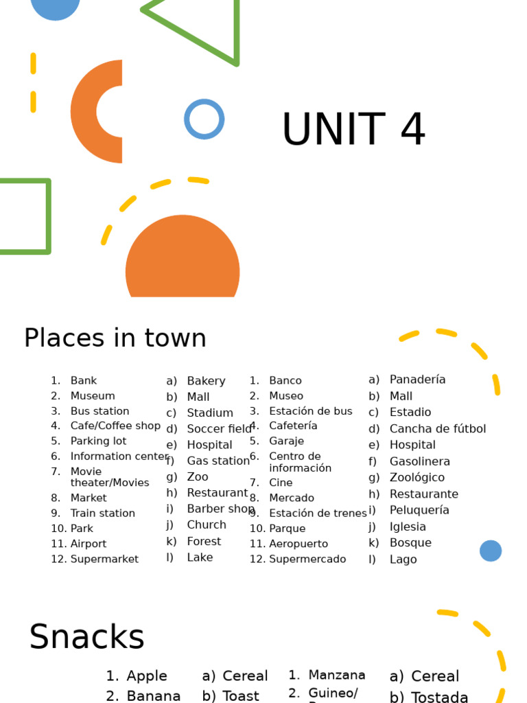 Unit 4 | PDF