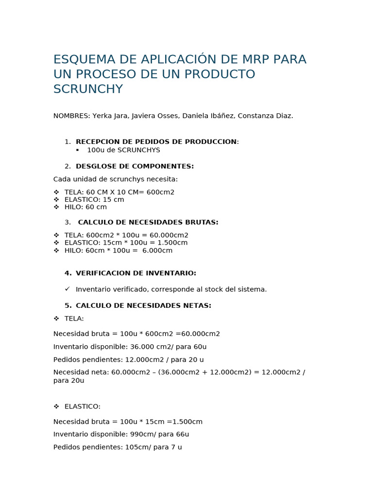 Esquema de Aplicación de MRP para Un Proceso de Un Producto Scrunchy 21 ...