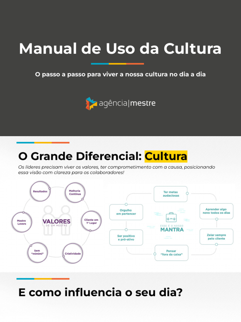 Manual de Uso Da Cultura | PDF