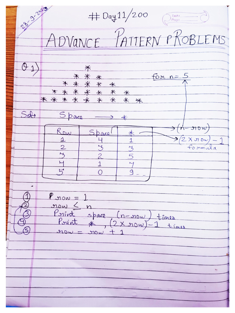 Advance Pattern Problems C++ Notes Homework Day 11 | PDF