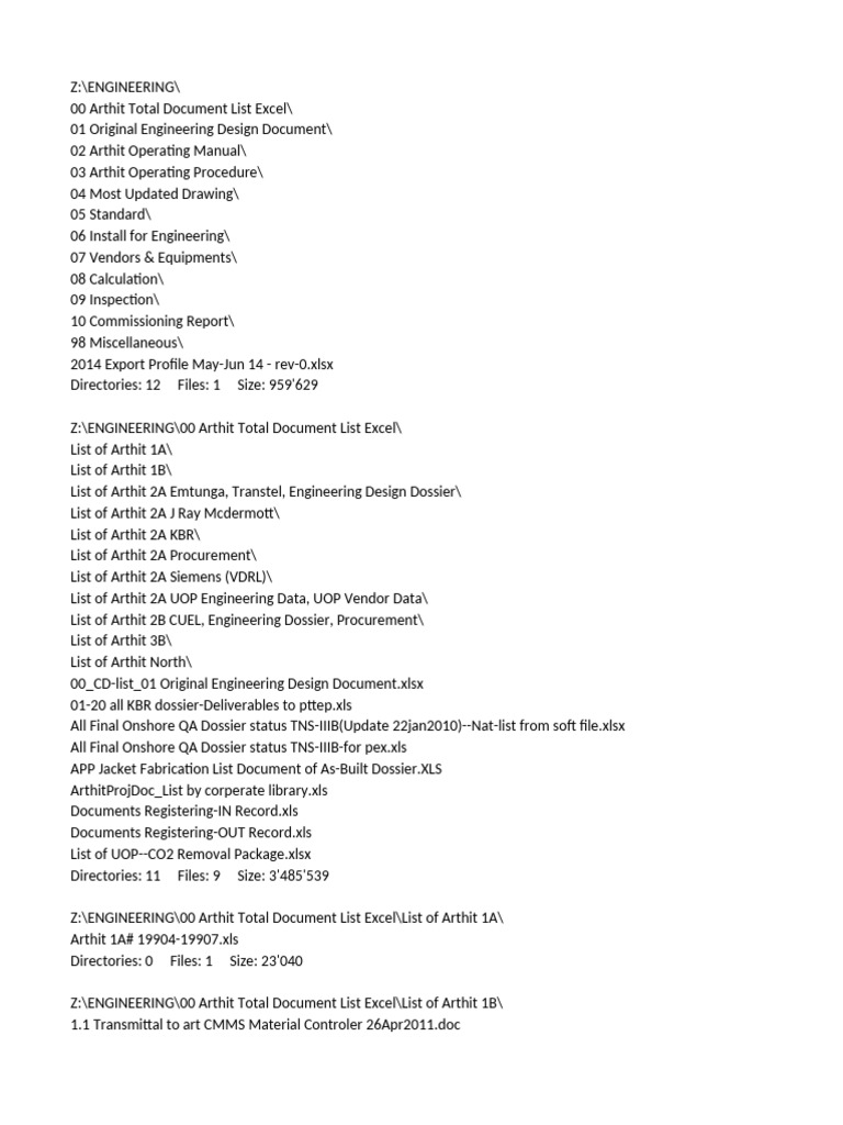 List of Files | PDF