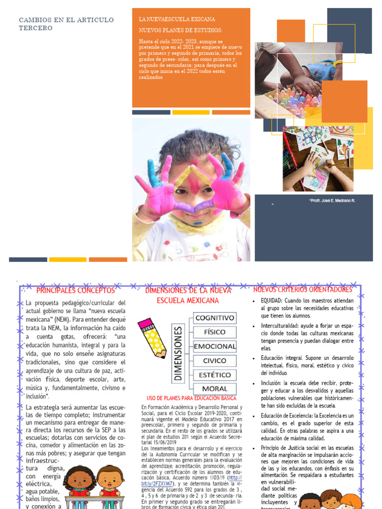 Actividad 3 Pdf Escuelas Plan De Estudios