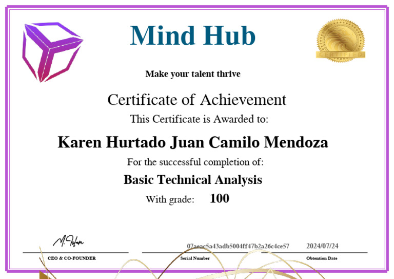 Certificate Academy | PDF