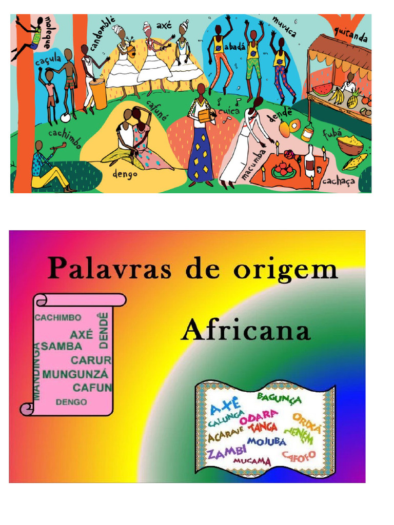 Imagens Palavras Africanas | PDF