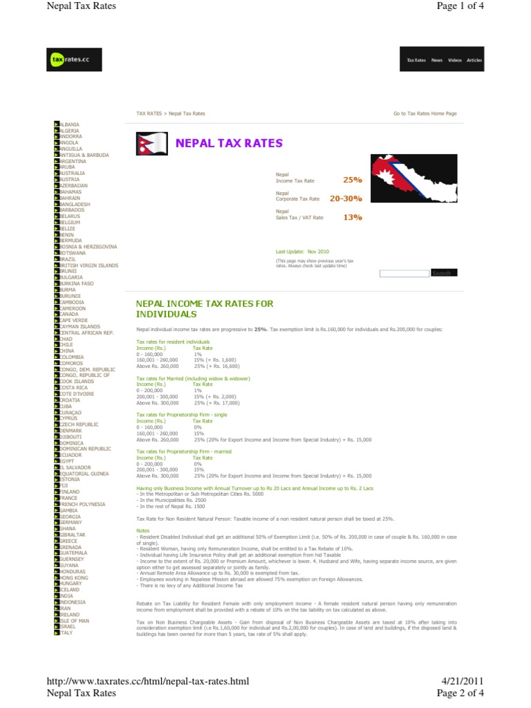 Tax Rates in Nepal Corporate Tax Value Added Tax