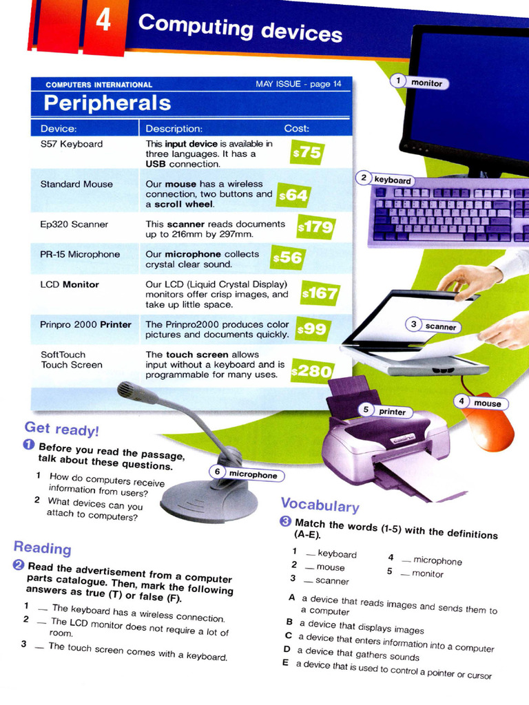 Computing Devices Pdf