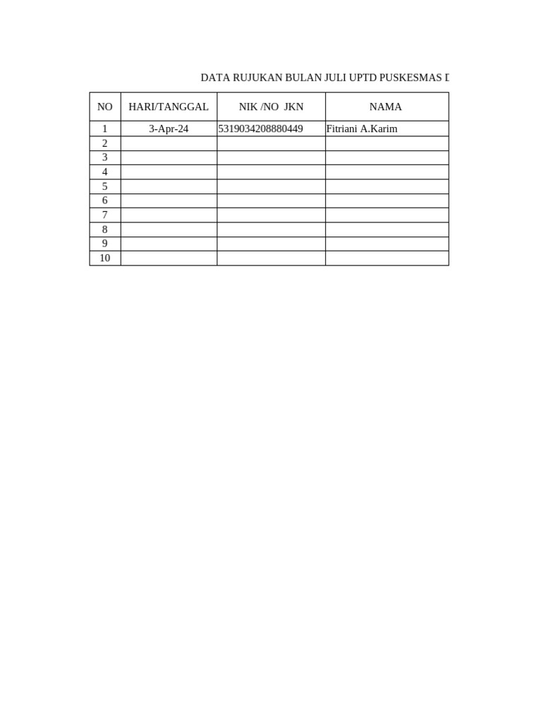 Format data rujukan pdf