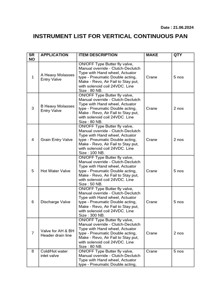 Instrument Makes-Kranti | PDF