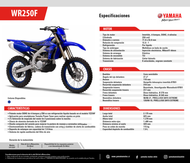 WR250F 2 | PDF