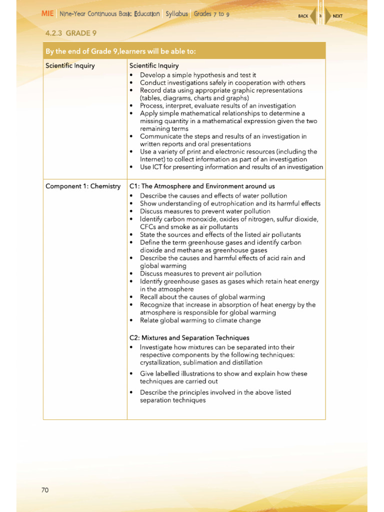 Grade 9 - Science - Syllabus - 2024 - Biology Chemistry Physics | PDF