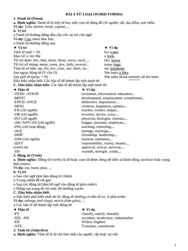T Lo I (Word Forms) | PDF