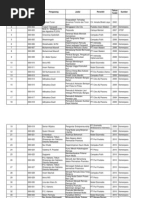 Download Daftar Buku RE anzcool by muhamad ansori SN76636997 doc pdf