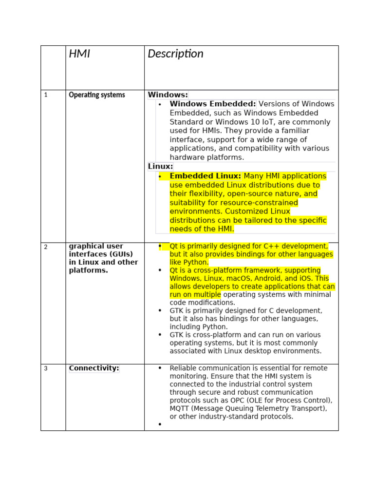 Hmi description operating systems pdf