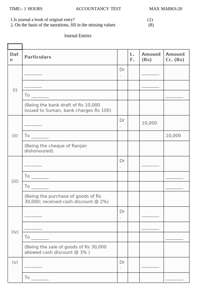 Class 11 Accountancy Journal and Ledger | PDF