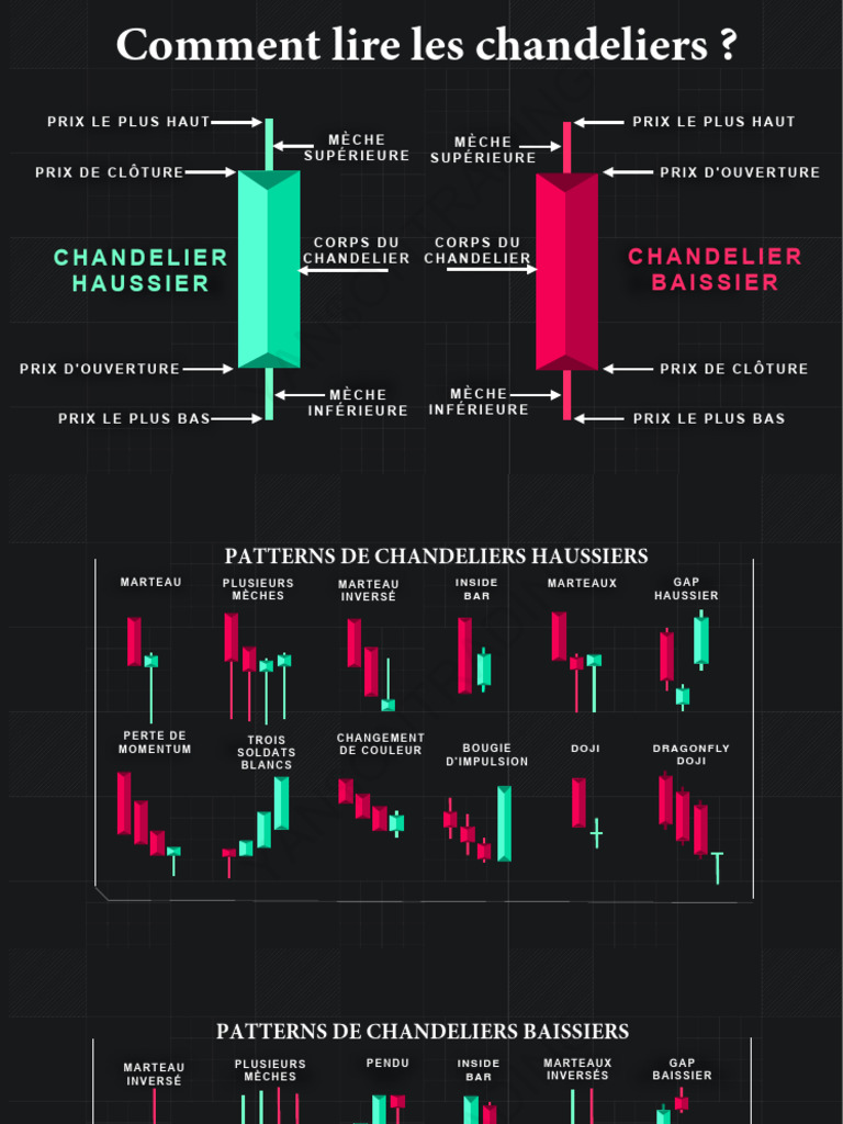 les-chandeliers-japonais-pdf