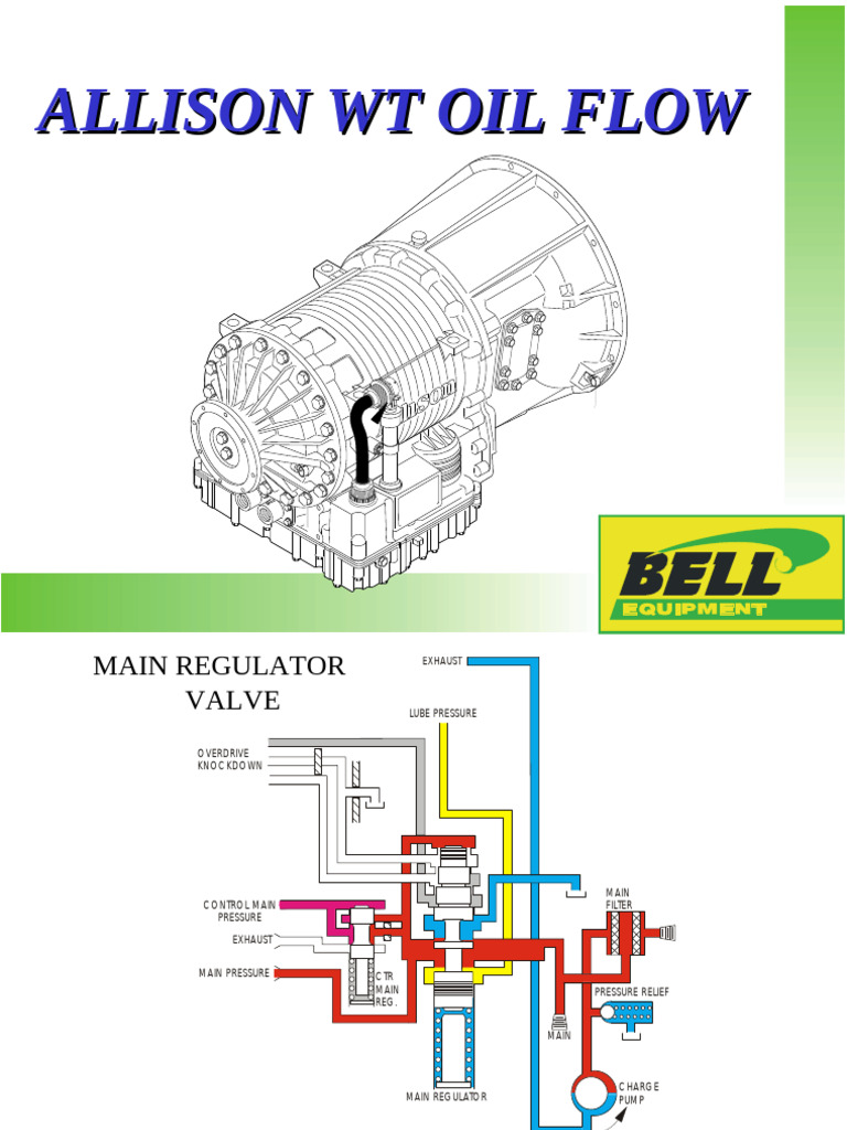 Allison Oil Flow WT | PDF