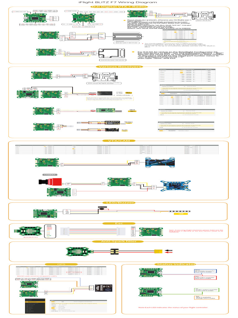 BF12083 BF11520 BLITZ F7 FC Wiring Diagram 20231101 PDF