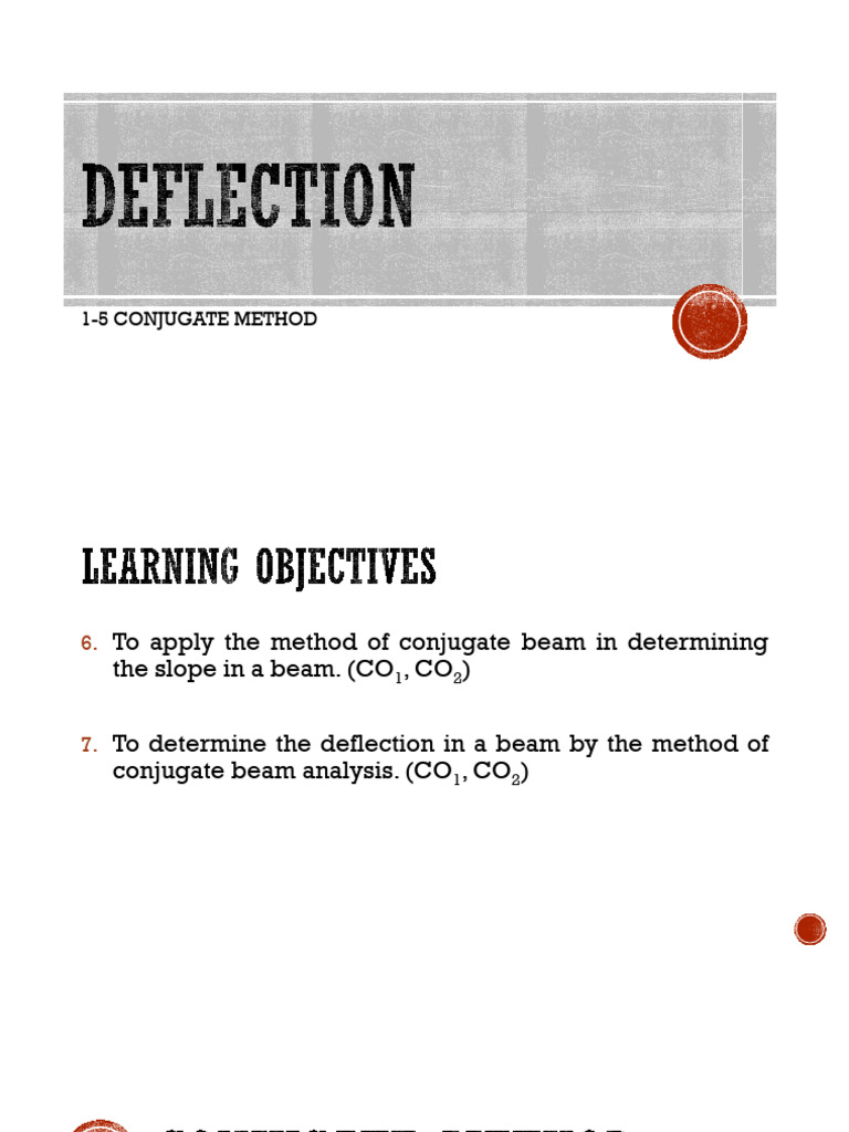 11 Conjugate Beam Method | PDF