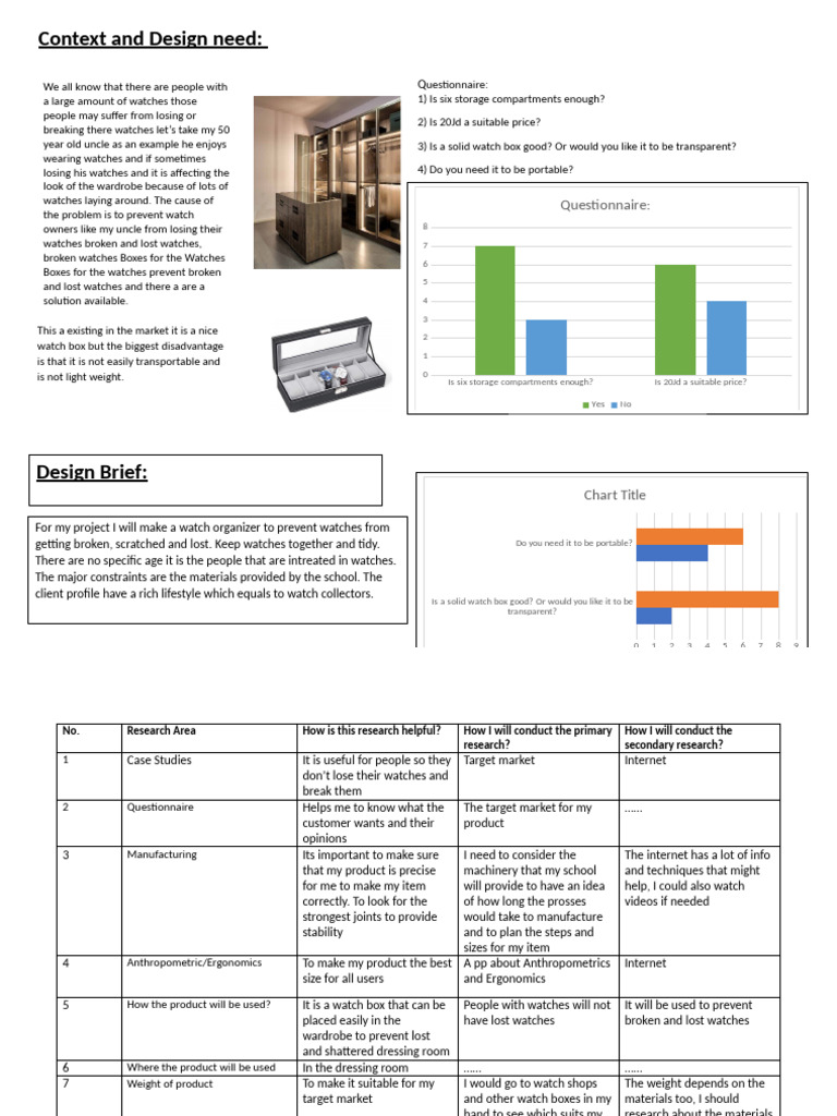 Context and Design Need: Context and Design Need:: Questionnaire | PDF