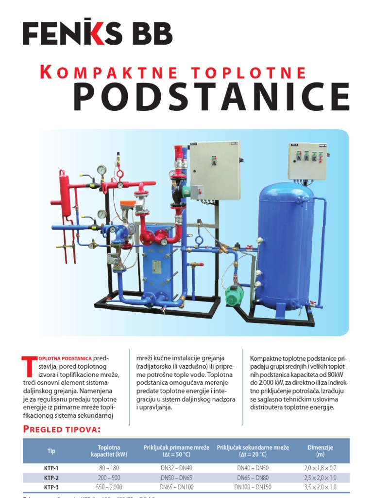 KTP | PDF