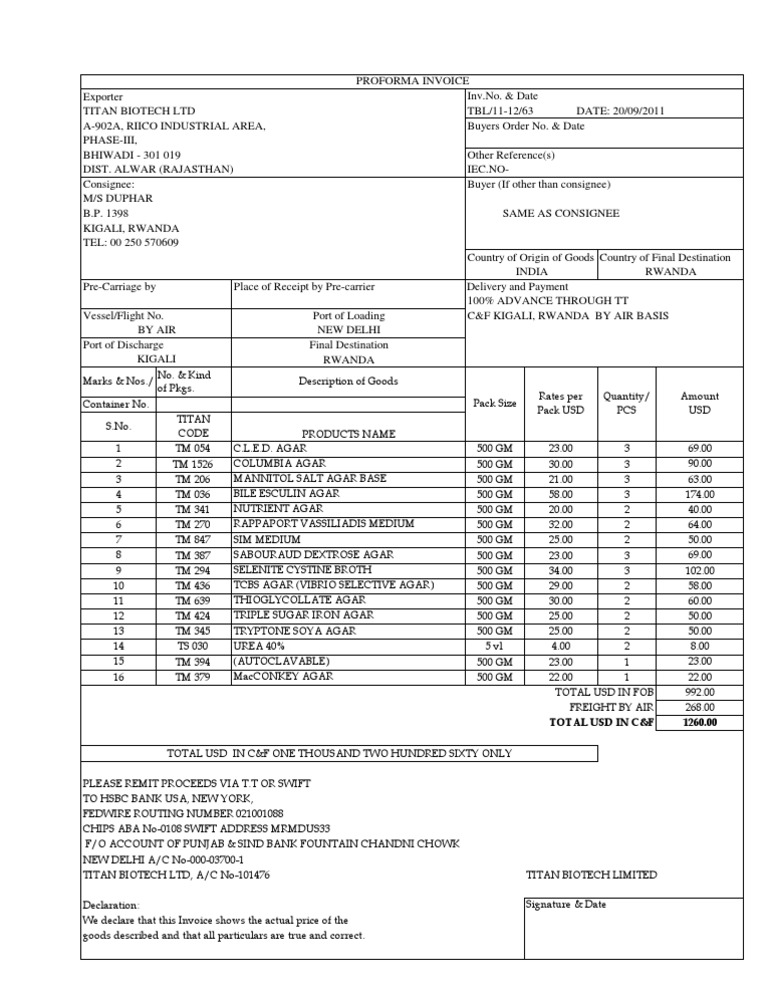 Proforma Invoice for Duphar Rwanda | PDF