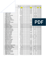 MBA Final Internal 2011