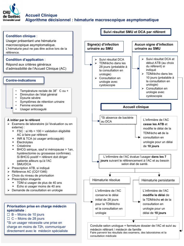 AC Algorithme Hematurie Macroscopique PDF