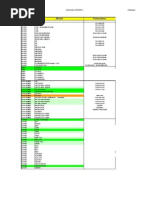 mii CarBase 8 | PDF | Computing And Information Technology
