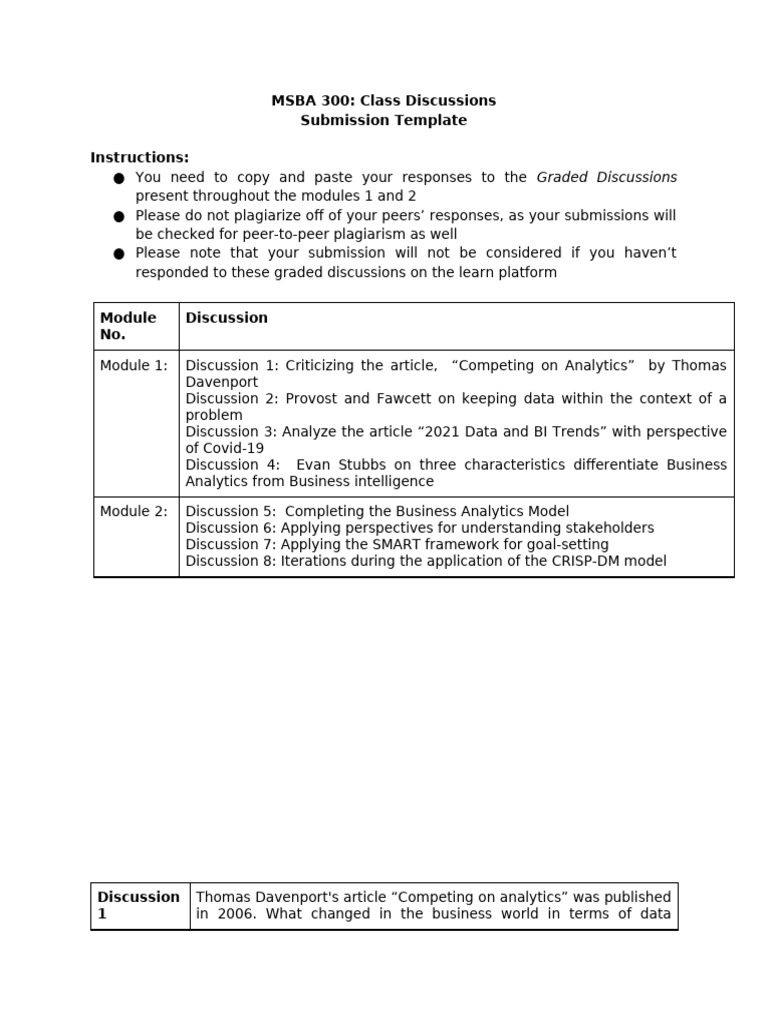 Submission+Template+ +Graded+Discussions+Week+1+ | PDF