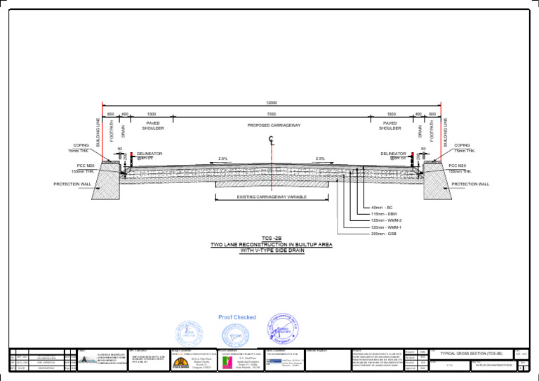 Tcs - 2B Two Lane Reconstruction in Builtup Area With V-Type Side Drain ...