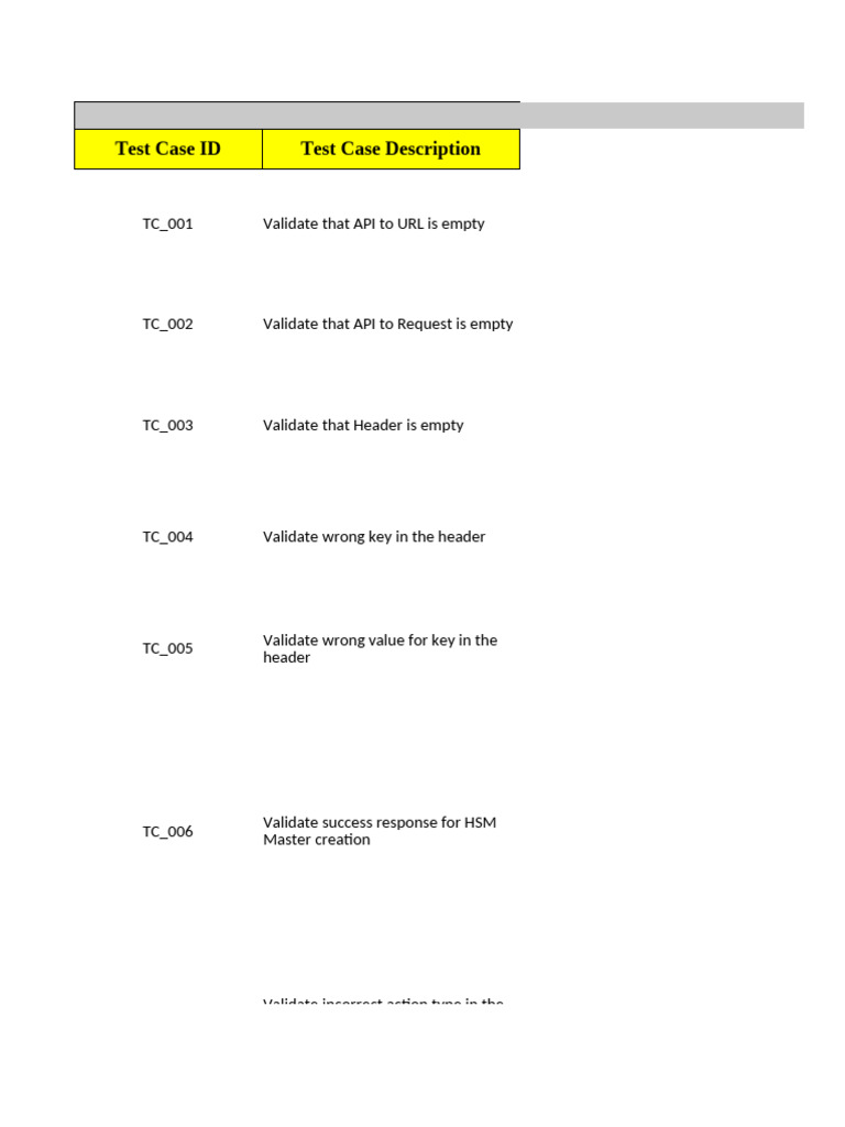 HSMMaster Encrypted TestCases | PDF