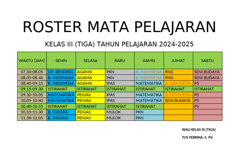 Roster Mata Pelajaran | PDF
