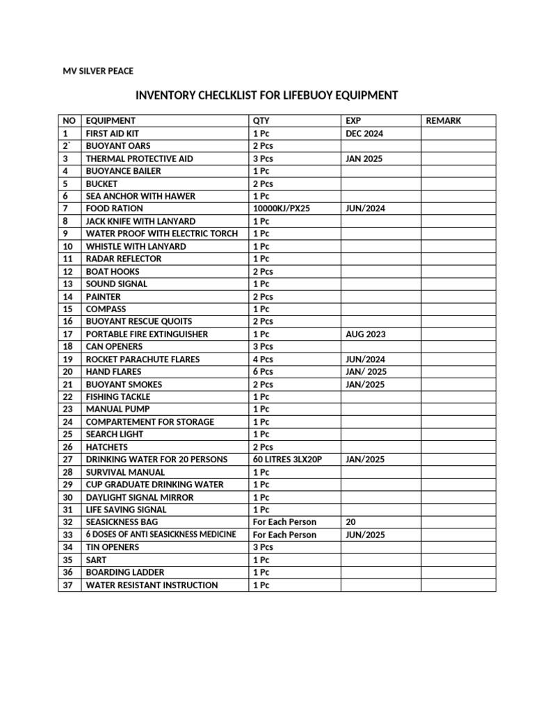Lifeboat and Rescue Boat Equipment Inventory | PDF | Ships | Water ...