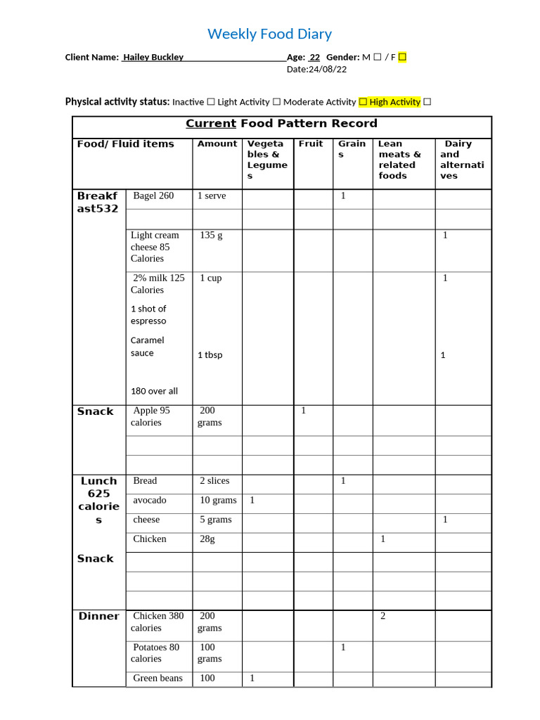 Weekly food diary hailey pdf